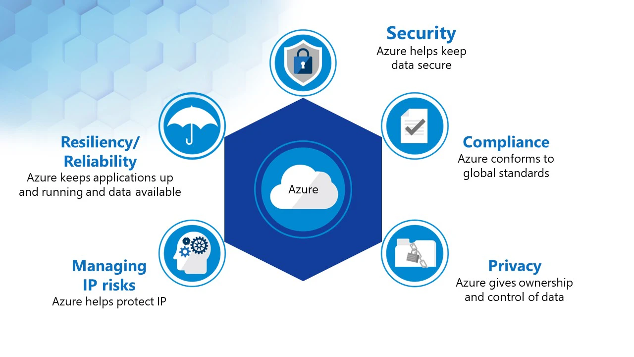 screenshot of Merit for Life Science GxP Documents